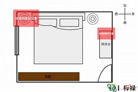 卧室风水摆设